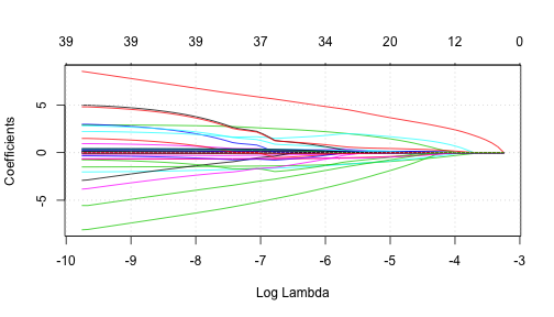 center